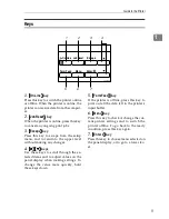 Preview for 22 page of Gestetner P7032 Setup Manual