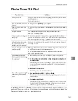 Preview for 112 page of Gestetner P7245 Hardware Manual