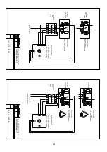 Preview for 9 page of Gestigkeit CERAN 500 11 A Operating Instructions Manual