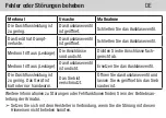 Preview for 9 page of GESTRA AK 45 Retrofitting Instructions