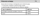 Preview for 30 page of GESTRA AK 45 Retrofitting Instructions