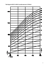 Preview for 21 page of GESTRA BA 46 Original Installation Instructions