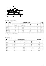 Предварительный просмотр 37 страницы GESTRA BB 1 Original Installation Instructions