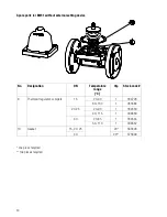 Предварительный просмотр 20 страницы GESTRA BW 31 Installation Instructions Manual