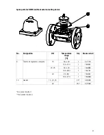 Предварительный просмотр 21 страницы GESTRA BW 31 Installation Instructions Manual