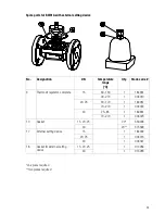 Предварительный просмотр 23 страницы GESTRA BW 31 Installation Instructions Manual