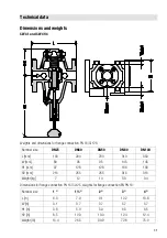 Preview for 33 page of GESTRA Gestramat CW 41 Original Installation Instructions