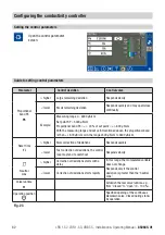 Предварительный просмотр 62 страницы GESTRA LRG 16-9 Installation & Operating Manual