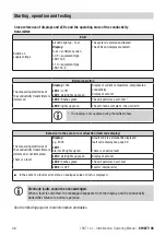 Preview for 46 page of GESTRA LRGT 16-3 Installation & Operating Manual