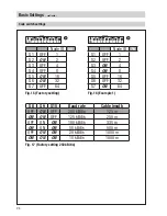 Preview for 24 page of GESTRA LRR 1-40 Original Installation Instructions