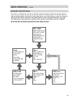 Preview for 33 page of GESTRA LRR 1-40 Original Installation Instructions