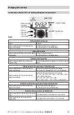 Предварительный просмотр 29 страницы GESTRA LRR 1-50 Original Installation & Operating Manual