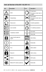 Предварительный просмотр 43 страницы GESTRA LRR 1-52 Original Installation & Operating Manual