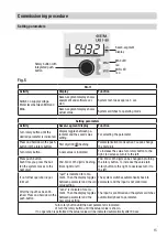 Предварительный просмотр 15 страницы GESTRA LRS 1-50 Installation Instructions Manual