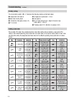 Предварительный просмотр 16 страницы GESTRA LRS 1-7 Installation & Operating Instructions Manual