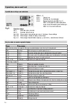 Предварительный просмотр 16 страницы GESTRA NRA 1-3 Original Installation Instructions