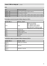 Предварительный просмотр 27 страницы GESTRA NRA 1-3 Original Installation Instructions