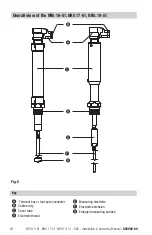 Preview for 14 page of GESTRA NRG 16-50 Original Installation & Operating Manual