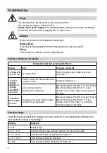 Предварительный просмотр 14 страницы GESTRA NRG 211-1 Original Installation Instructions