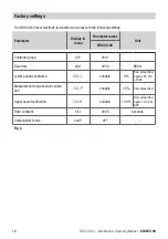 Предварительный просмотр 18 страницы GESTRA NRG 26-60 Original Installation & Operating Manual