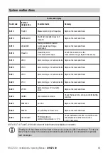 Предварительный просмотр 45 страницы GESTRA NRG 26-60 Original Installation & Operating Manual