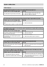 Предварительный просмотр 46 страницы GESTRA NRG 26-60 Original Installation & Operating Manual