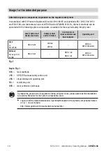 Предварительный просмотр 10 страницы GESTRA NRG 26-61 Original Installation & Operating Manual