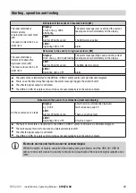 Preview for 49 page of GESTRA NRG 26-61 Original Installation & Operating Manual