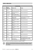 Preview for 53 page of GESTRA NRG 26-61 Original Installation & Operating Manual