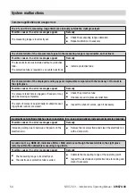 Preview for 54 page of GESTRA NRG 26-61 Original Installation & Operating Manual