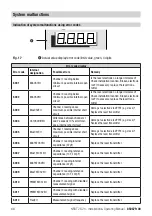 Preview for 44 page of GESTRA NRGT 26-2n Original Installation & Operating Manual