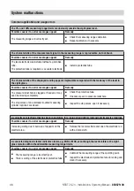 Preview for 46 page of GESTRA NRGT 26-2n Original Installation & Operating Manual