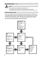 Preview for 36 page of GESTRA NRR 2-40 Installation Instructions Manual