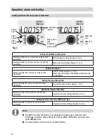 Preview for 20 page of GESTRA NRR 2-50 Installation Instructions Manual