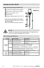 Предварительный просмотр 26 страницы GESTRA NRR 2-50 Original Installation & Operating Manual