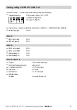 Preview for 19 page of GESTRA NRR 2-52 Installation & Operating Manual