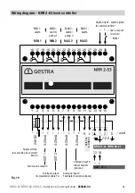 Preview for 31 page of GESTRA NRR 2-52 Installation & Operating Manual