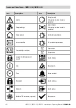 Preview for 42 page of GESTRA NRR 2-52 Installation & Operating Manual