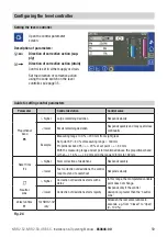 Preview for 59 page of GESTRA NRR 2-52 Installation & Operating Manual