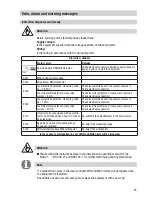 Preview for 35 page of GESTRA NRR 2-52 Original Installation Instructions