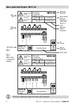 Preview for 14 page of GESTRA NRR 2-60 Original Installation & Operating Manual