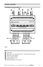 Preview for 21 page of GESTRA NRS 1-50 Original Installation & Operating Manual