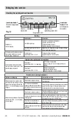 Preview for 26 page of GESTRA NRS 1-50 Original Installation & Operating Manual