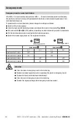 Preview for 30 page of GESTRA NRS 1-50 Original Installation & Operating Manual