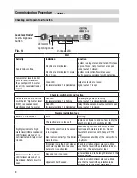 Preview for 18 page of GESTRA NRS 1-51 Installation Instructions Manual