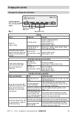 Preview for 23 page of GESTRA NRS 1-51 Original Installation & Operating Manual