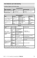 Preview for 25 page of GESTRA NRS 1-51 Original Installation & Operating Manual