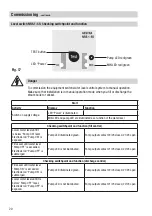 Предварительный просмотр 20 страницы GESTRA NRS 1-54 Original Installation Instructions