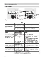 Preview for 18 page of GESTRA NRS 2-50 Installation Instructions Manual