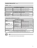 Preview for 21 page of GESTRA NRS 2-50 Installation Instructions Manual